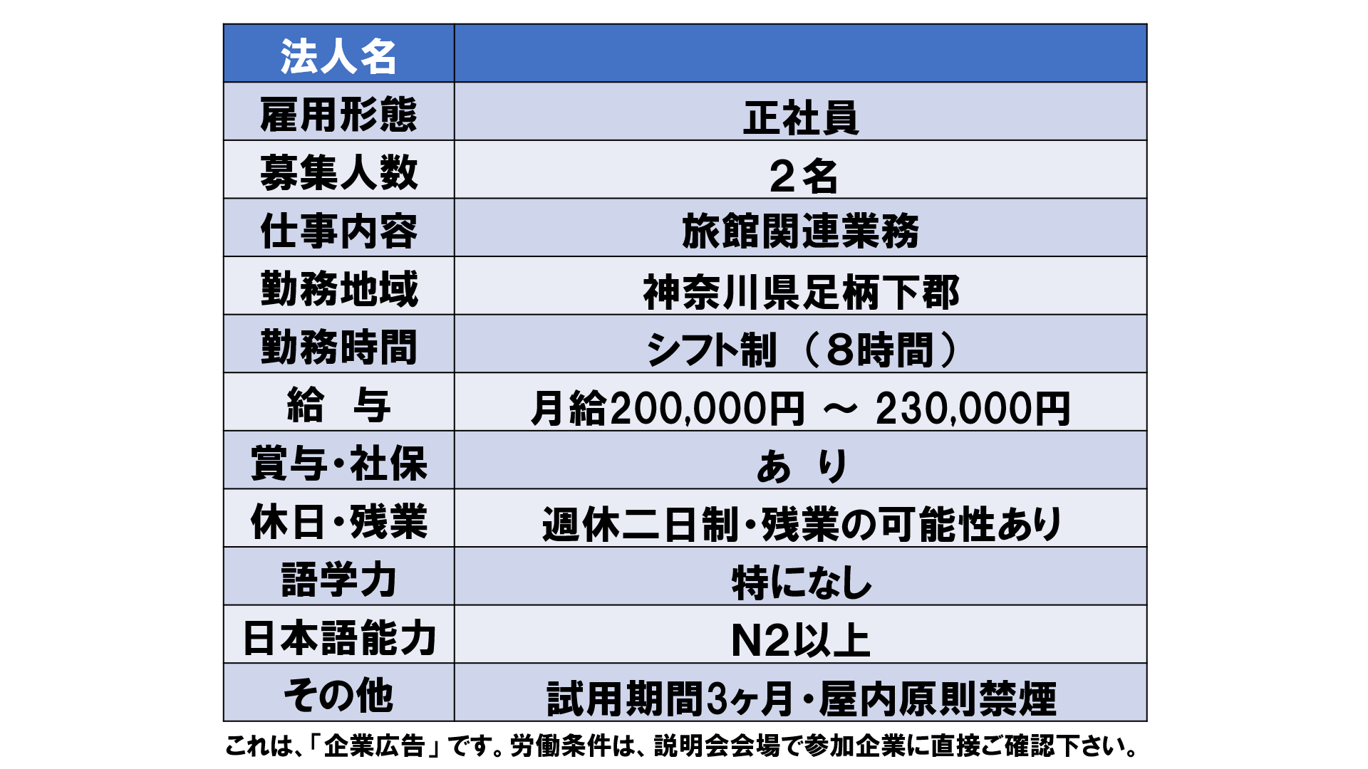 仕事、バイト、正社員